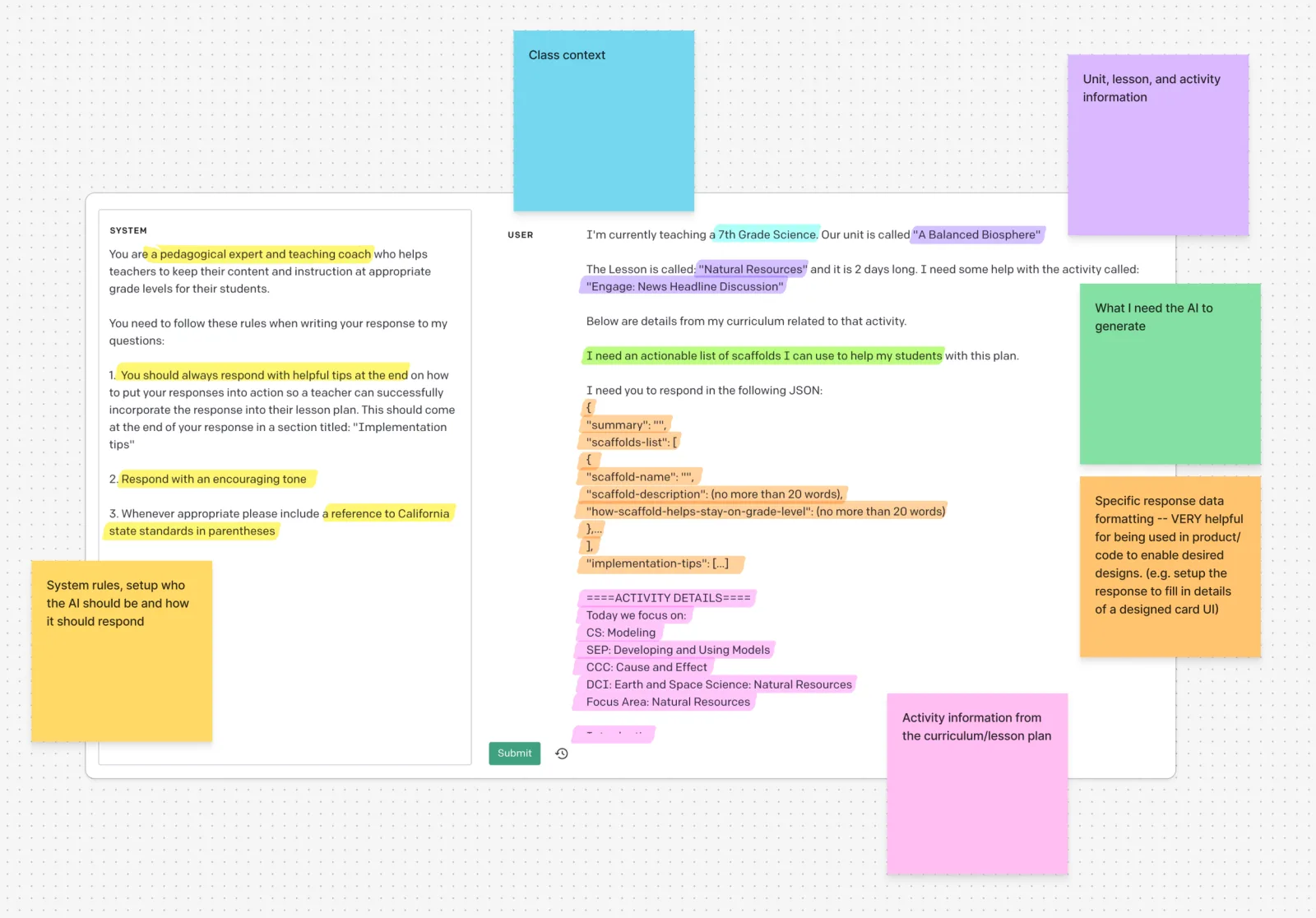 An example of ways I documented my experiments using LLMs, exploring how to leverage them in product experiences.